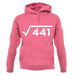 Square Root Birthday 21 unisex hoodie