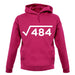 Square Root Birthday 22 unisex hoodie