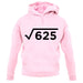 Square Root Birthday 25 unisex hoodie