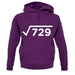 Square Root Birthday 27 unisex hoodie