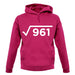 Square Root Birthday 31 unisex hoodie