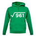 Square Root Birthday 31 unisex hoodie