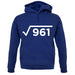 Square Root Birthday 31 unisex hoodie