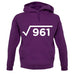 Square Root Birthday 31 unisex hoodie