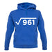Square Root Birthday 31 unisex hoodie