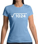 Square Root Birthday 32 Womens T-Shirt