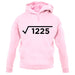 Square Root Birthday 35 unisex hoodie