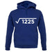 Square Root Birthday 35 unisex hoodie