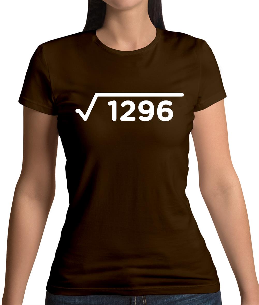 Square Root Birthday 36 Womens T-Shirt