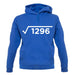 Square Root Birthday 36 unisex hoodie