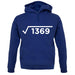 Square Root Birthday 37 unisex hoodie