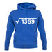 Square Root Birthday 37 unisex hoodie