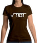 Square Root Birthday 39 Womens T-Shirt