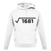 Square Root Birthday 41 unisex hoodie