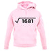 Square Root Birthday 41 unisex hoodie