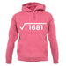 Square Root Birthday 41 unisex hoodie