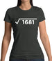 Square Root Birthday 41 Womens T-Shirt