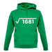 Square Root Birthday 41 unisex hoodie