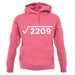 Square Root Birthday 47 unisex hoodie