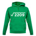 Square Root Birthday 47 unisex hoodie