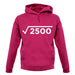 Square Root Birthday 50 unisex hoodie