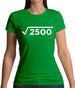 Square Root Birthday 50 Womens T-Shirt