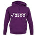 Square Root Birthday 50 unisex hoodie