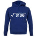 Square Root Birthday 56 unisex hoodie