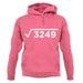 Square Root Birthday 57 unisex hoodie