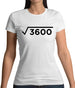 Square Root Birthday 60 Womens T-Shirt