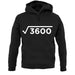 Square Root Birthday 60 unisex hoodie