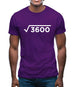 Square Root Birthday 60 Mens T-Shirt