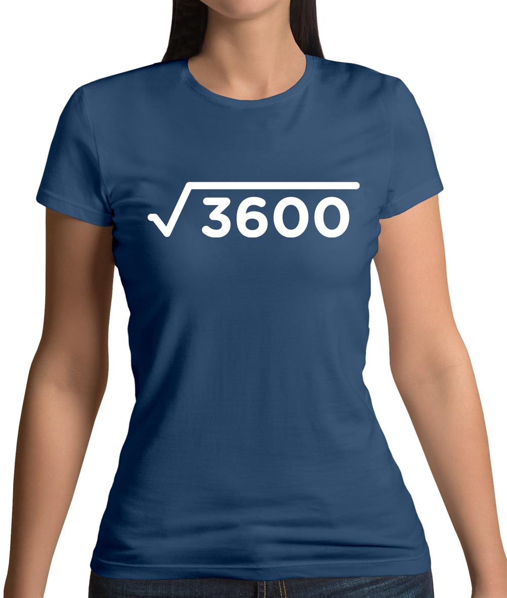Square Root Birthday 60 Womens T-Shirt