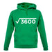 Square Root Birthday 60 unisex hoodie