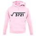 Square Root Birthday 61 unisex hoodie