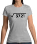 Square Root Birthday 61 Womens T-Shirt