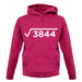 Square Root Birthday 62 unisex hoodie