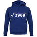 Square Root Birthday 63 unisex hoodie