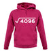 Square Root Birthday 64 unisex hoodie