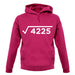 Square Root Birthday 65 unisex hoodie