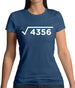 Square Root Birthday 66 Womens T-Shirt