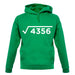 Square Root Birthday 66 unisex hoodie