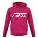 Square Root Birthday 68 unisex hoodie