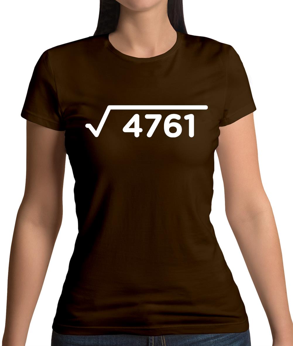 Square Root Birthday 69 Womens T-Shirt