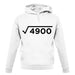 Square Root Birthday 70 unisex hoodie