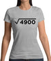 Square Root Birthday 70 Womens T-Shirt