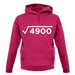 Square Root Birthday 70 unisex hoodie