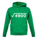 Square Root Birthday 70 unisex hoodie