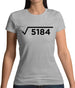 Square Root Birthday 72 Womens T-Shirt