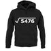 Square Root Birthday 74 unisex hoodie